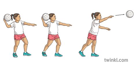 What is a Netball Shoulder Pass? - Netball Fundamentals