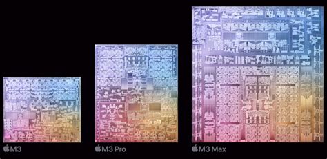 Apple M3 series chips announced - M3, M3 Pro, M3 Max featuring 3nm ...