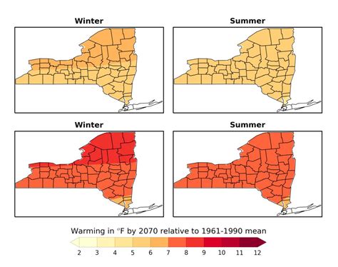 State-level Climate Projections : NE CASC