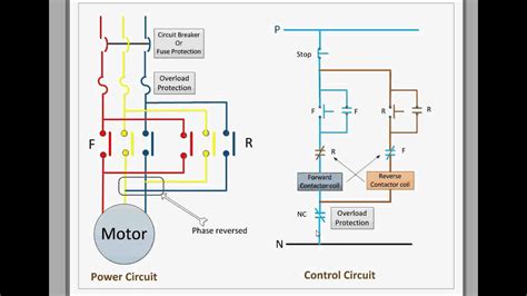 Single Phase Motor Wiring Diagram Forward Reverse - Cadician's Blog