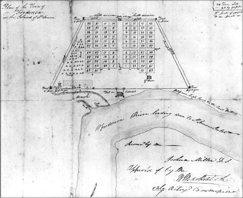 Site Unseen: Remote Sensing at Fort Frederica (U.S. National Park Service)