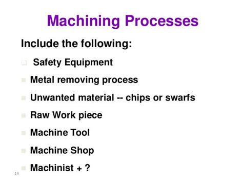 Machining processes and types