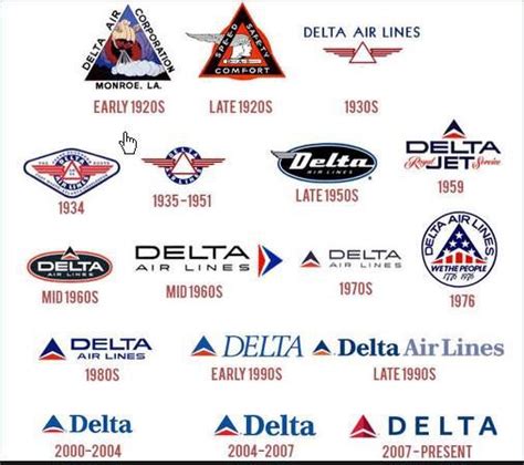 Delta logos. | Airline logo, Delta logo, Delta airlines