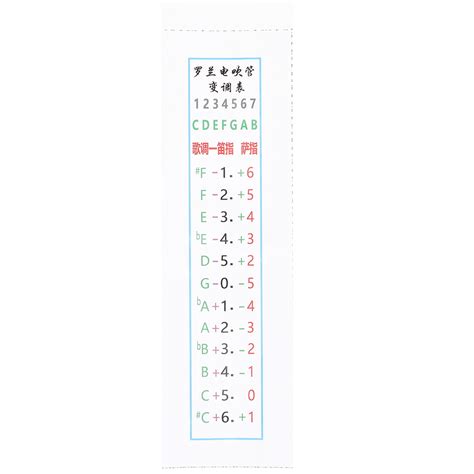 Saxophone Flute Fingering Chart Electric Blowpipe Fingering Chart Saxophone Supply - Walmart.com