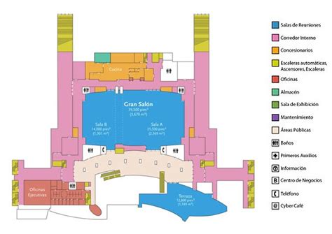 PROCESO DE DISEÑO ARQUITECTÓNICO DE UN CENTRO DE CONVENCIONES ...