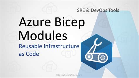 Start Creating Azure Bicep Modules For Code Reuse | Build5Nines