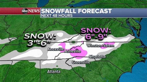 Knoxville Tn Weather Snow Accumulation / Fro326sqr Enim / This is timelapse showing the snow ...