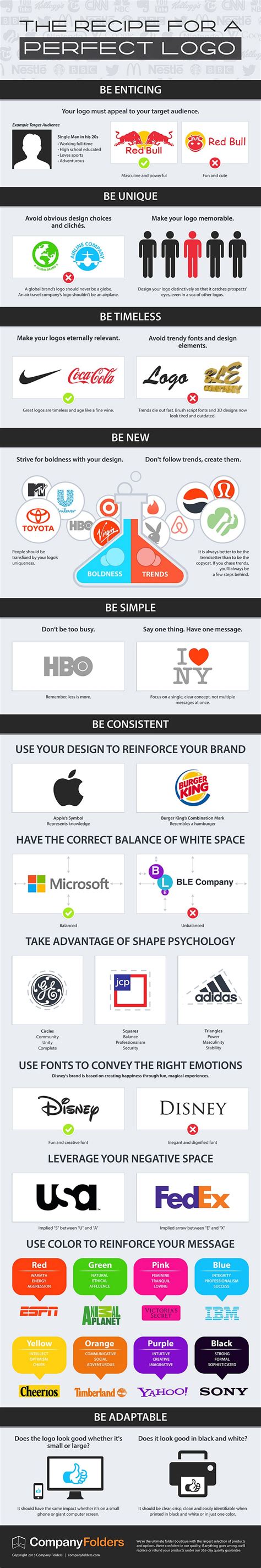 8 Tips That Will Make Your Logo Designs More Creative