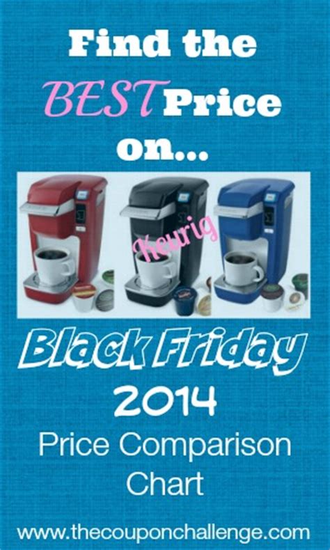 Keurig Black Friday Comparison Chart