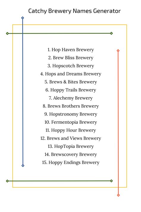 400+ Brewery Names Generator (2024) - Cool Name Finds