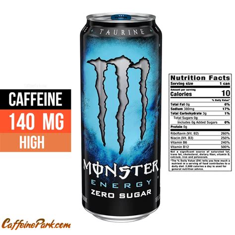 Pin on Caffeine information