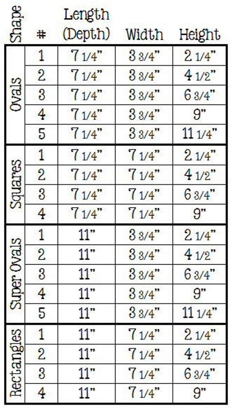 Tupperware Size Chart | Tupperware, Tupperware storage, Tupperware recipes