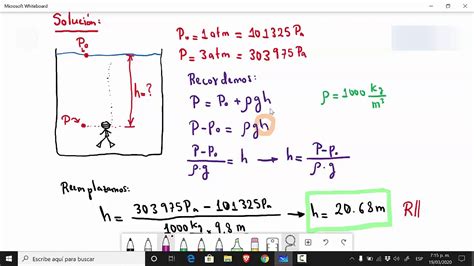 Formulas De Hidrostatica