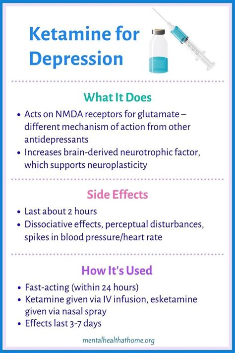 Nmda receptor – Artofit