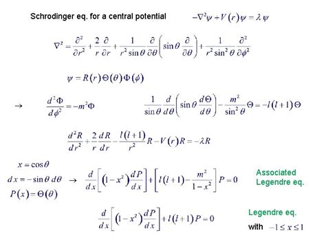 15 Legendre Functions 1 Legendre Polynomials 2 Orthogonality