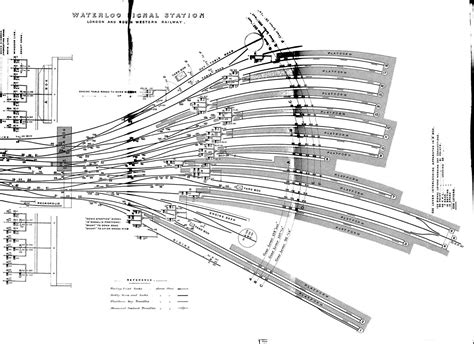 The Waterloo Link - London Reconnections