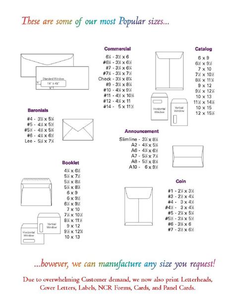 Envelope Size Chart Envelope Sizes Standard Envelope - vrogue.co