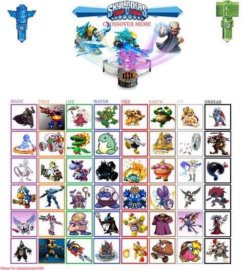 All Nintendo Trappable Villains by SuperMarioMaster170 on DeviantArt