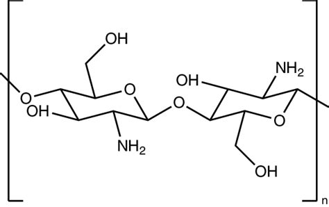 Chemical structure of chitosan. | Download Scientific Diagram