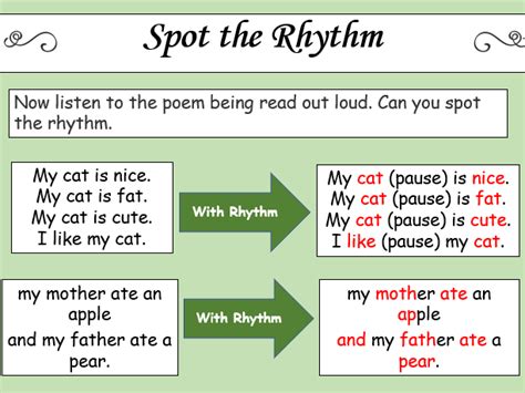 Writing - Poetry - Rhythm & Rhyme - Lesson 4 - (KS1/KS2) | Teaching ...