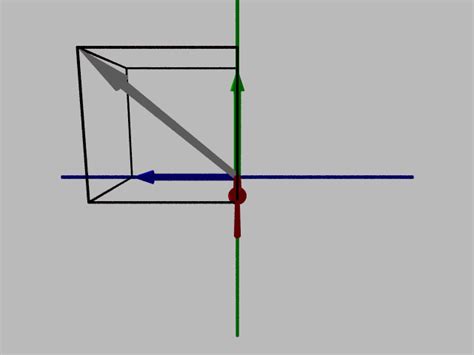 3D Vector Components | Zona Land Education