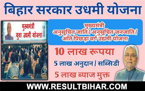 Mukhyamantri Udyami Yojana 2021 | 10 लाखों का अनुदान मिलेगा SC/ST/EBC » Result Bihar