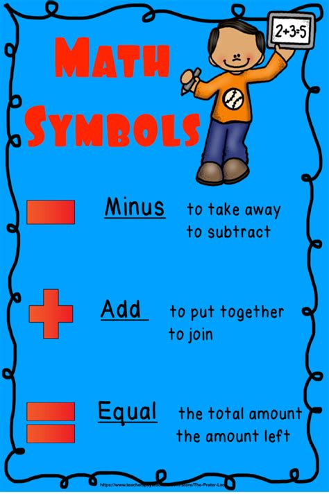 This chart is a great handout for class work and homework. Post it on ...