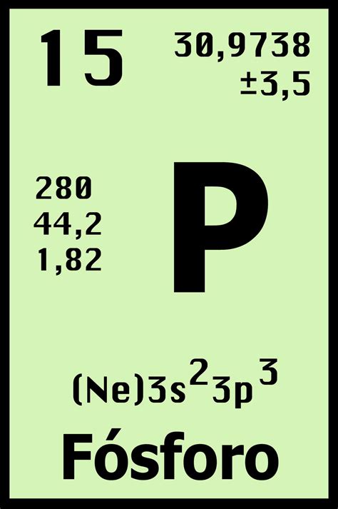 Descubrimiento del fósforo - Clickmica