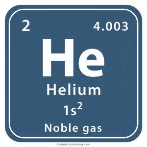 Helium Definition, Facts, Symbol, Discovery, Property, Uses