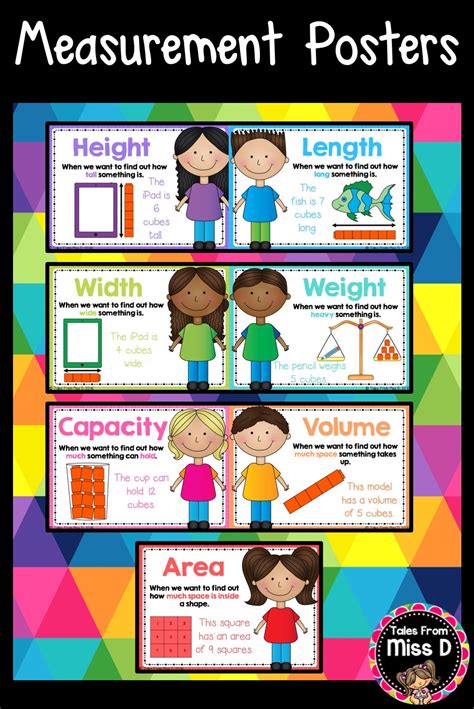 Measurement Posters | Math measurement, Teaching math, Measurement preschool