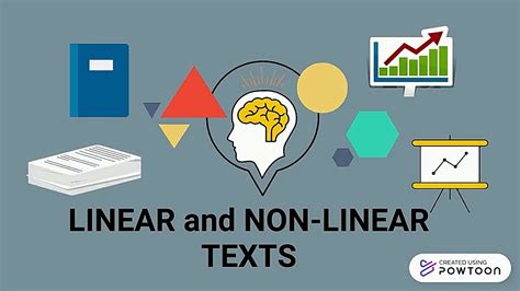 Non Linear Text Exercises - Linear to non linear reading comprehension exercise callwithimran ...