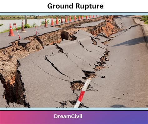 9 Effects Of Earthquake : Ground Shaking, Liquefaction, Ground Rupture, Flood, Tsunami & More