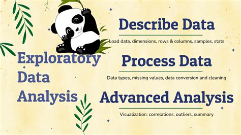 Exploratory Data Analysis Python and Pandas with Examples