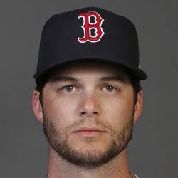 Andrew Benintendi Baseball Stats | Boston Red Sox