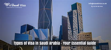 Saudi Arabia Express Visa: Types and Comprehensive Guide