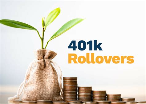 401k Rollover Options - Position Wealth