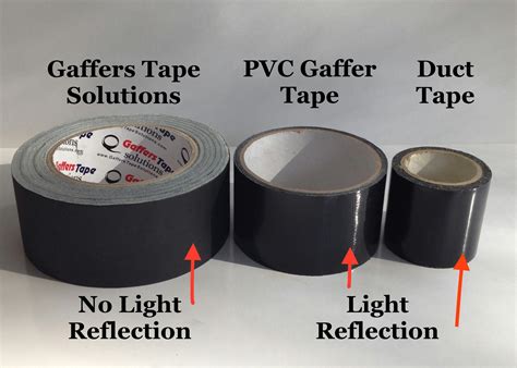 Gaffers Tape Solutions | The Tape The Industry Professionals Use & Rely On