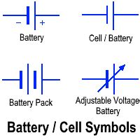 La differenza Tra una Batteria e di un Condensatore - Tecnologia ...