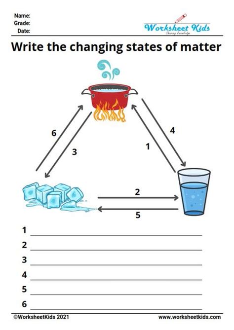 5th Grade Worksheets, Science Worksheets, Worksheets For Kids, States Of Matter Worksheet ...