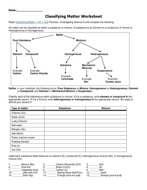 Matter Classification - Worksheet - October 23, 2017 | Matter worksheets, Matter science ...