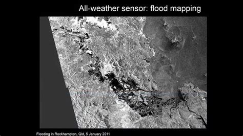 Radar remote sensing: applications | Remote sensing, Remote sensing and ...