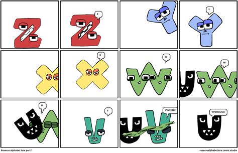 Reverse alphabet lore part 1 - Comic Studio