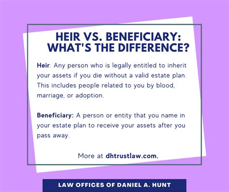 What's the Difference Between an Heir and a Beneficiary?