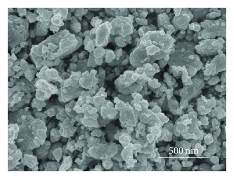 (a) FE-SEM image of Al2O3 nanoparticles used in this study, (b) size... | Download Scientific ...