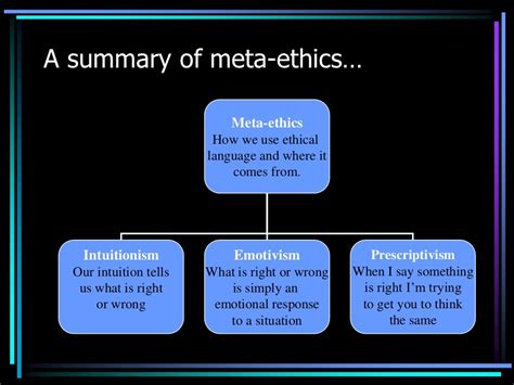 Meta ethics-1