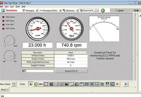 AP00000A Multipurpose Vehicle Network Software | Keysight