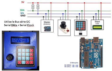 Bus I2c Portal Arduino – NBKomputer