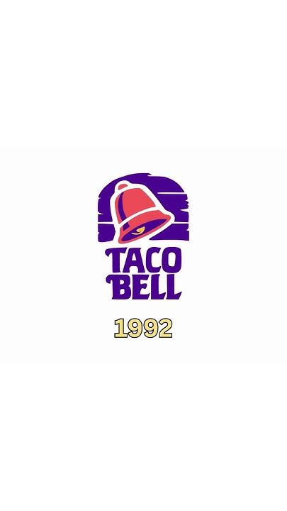 Taco Bell Logo History Timeline - YouTube