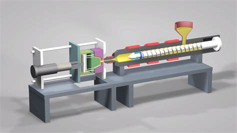 Several Advantages of Custom Injection Molding