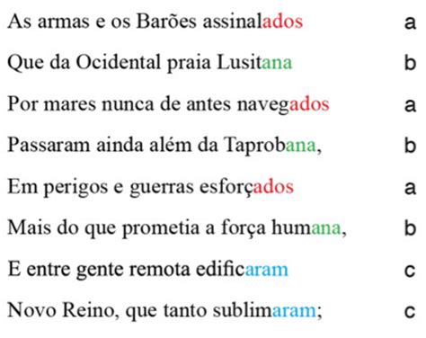 Excerpt of a stanza and the rhyme scheme. | Download Scientific Diagram